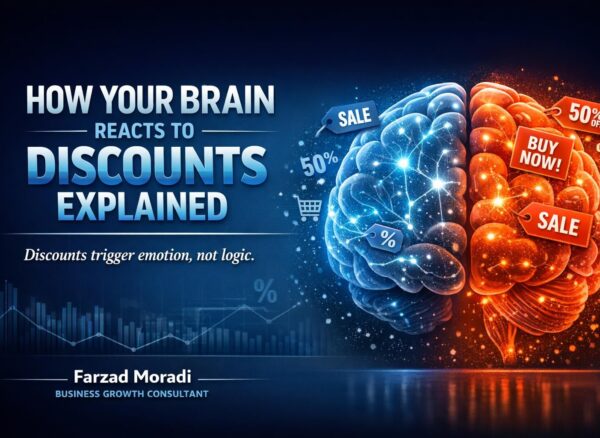 discount perception psychology discount perception psychology