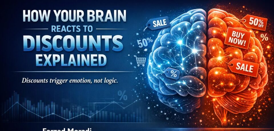 discount perception psychology