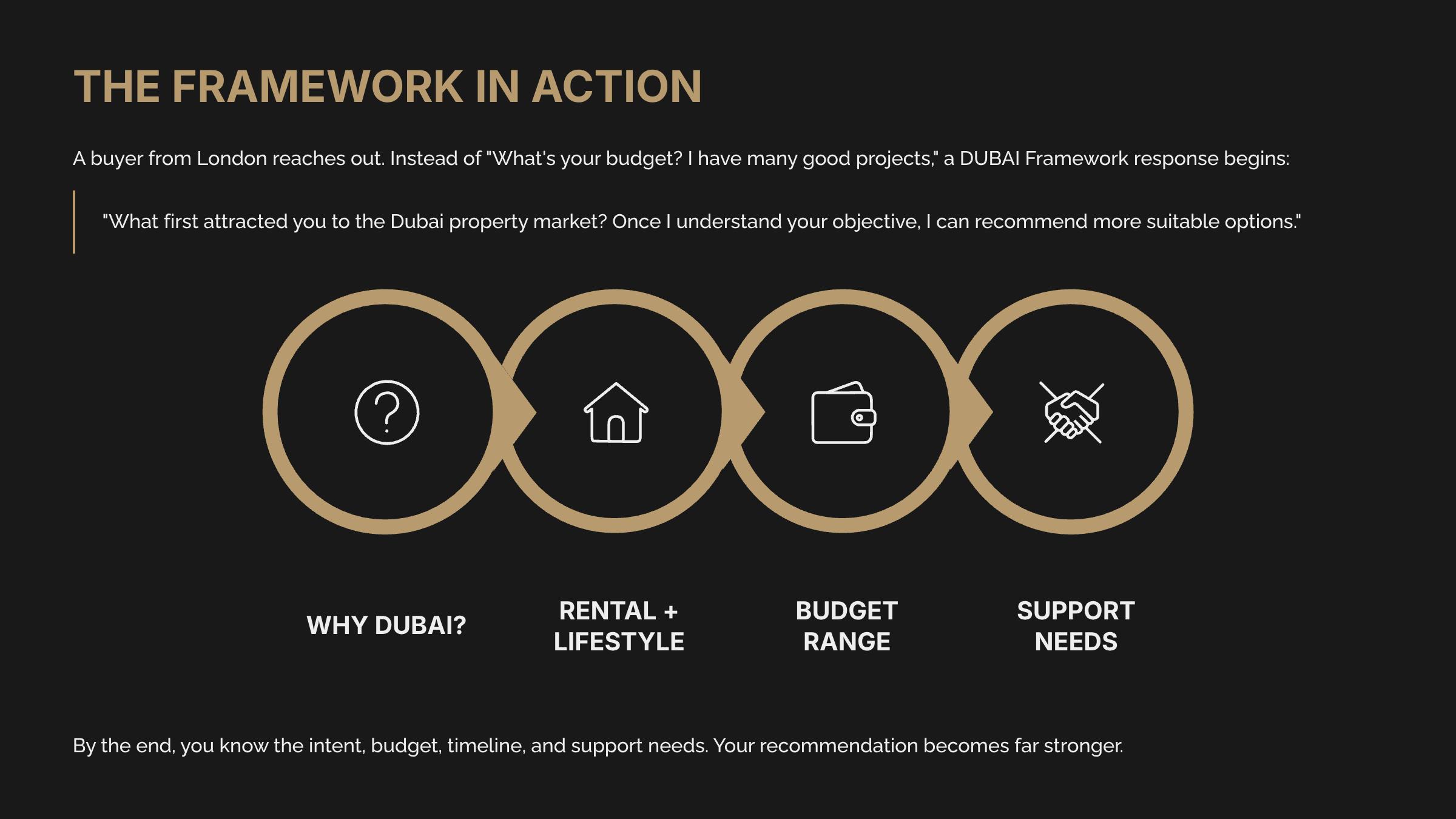 11 The Framework In Action