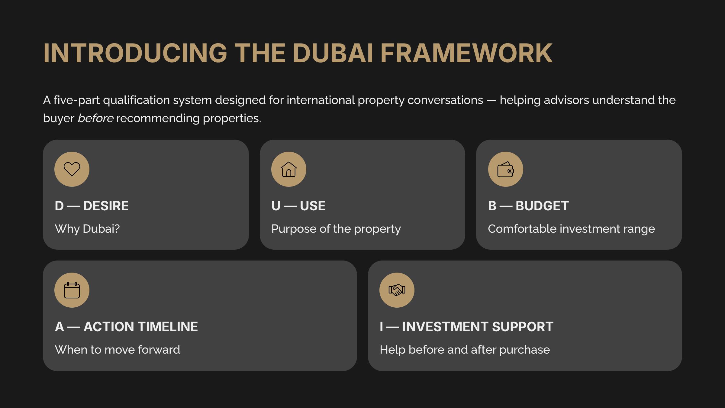 3 Introducing The Dubai Framework