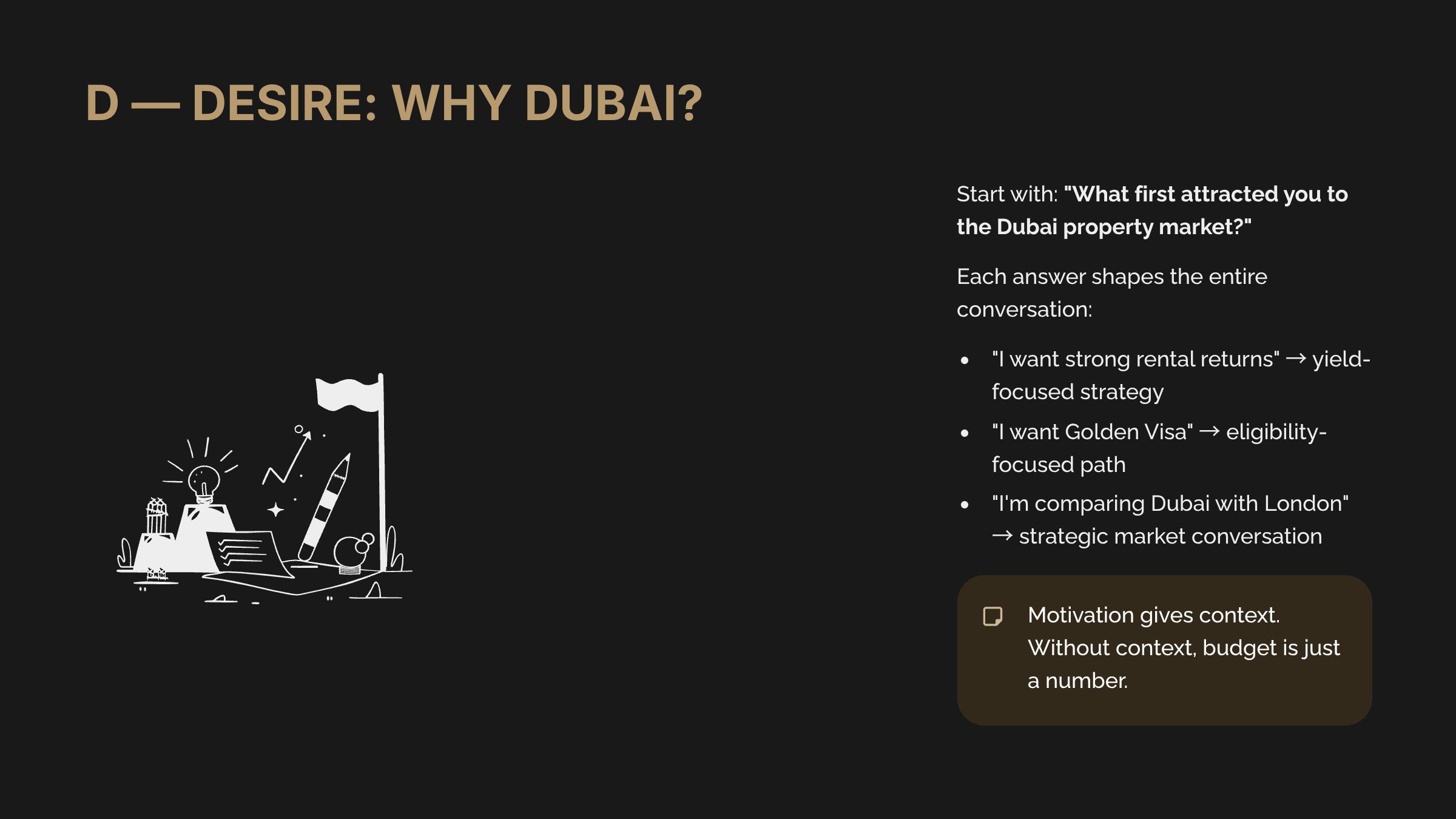 5 D Desire Why Dubai