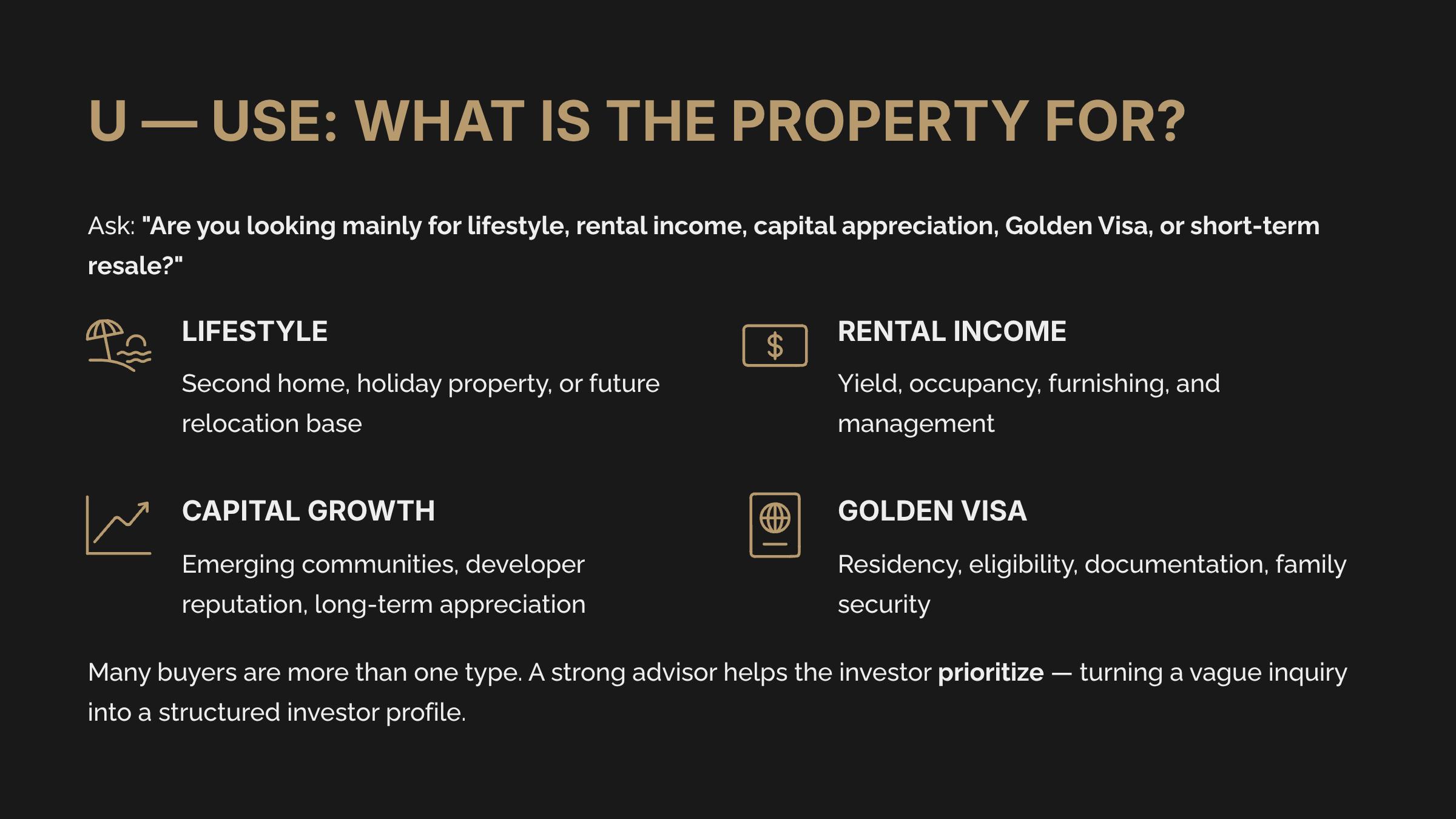 6 U Use What Is The Property For